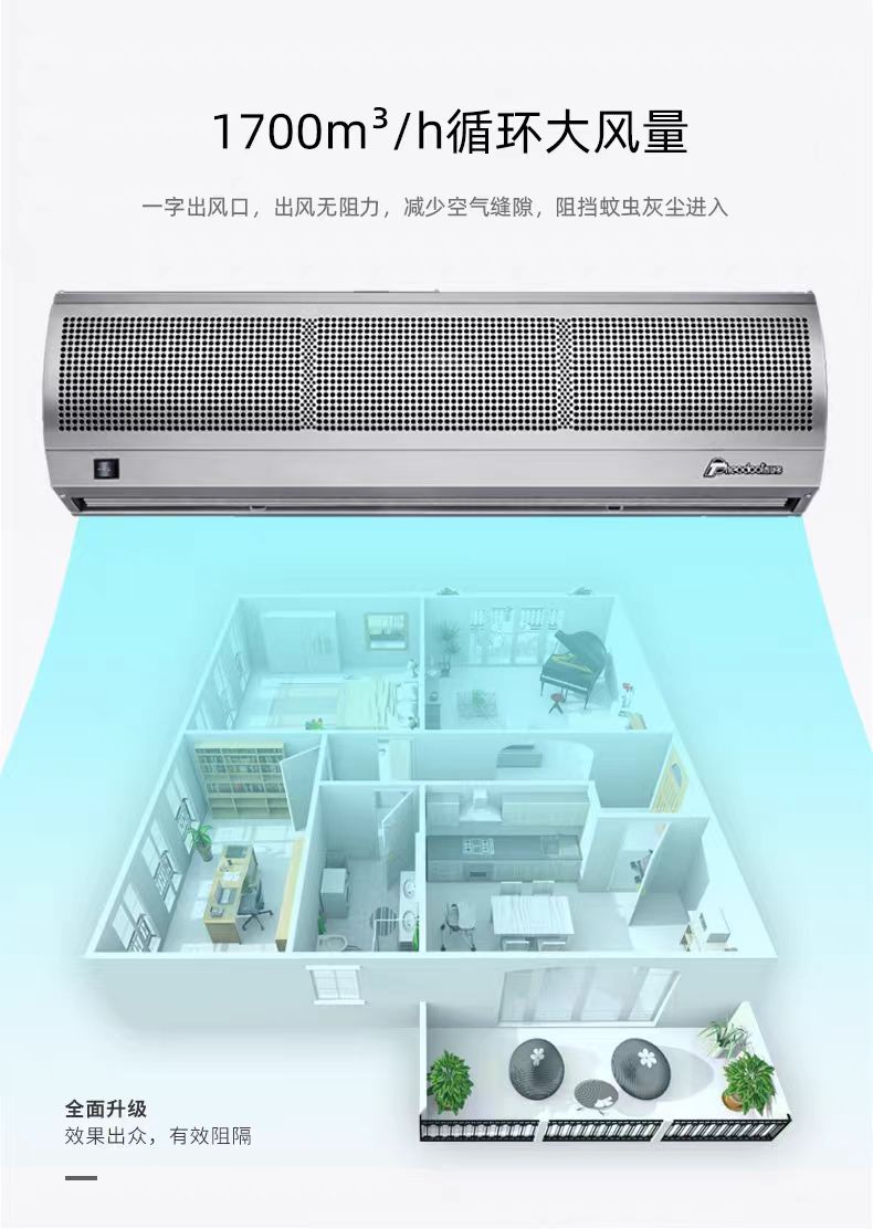 西奥多风幕机官网